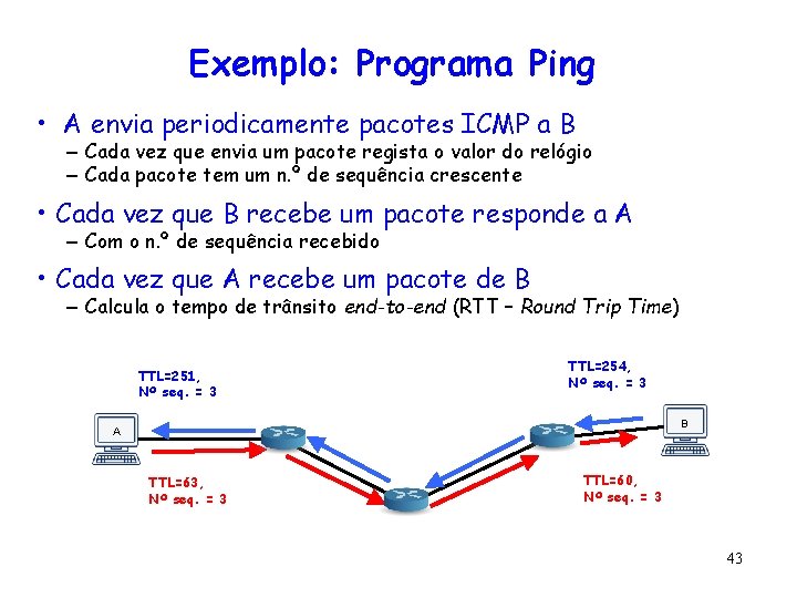 Exemplo: Programa Ping • A envia periodicamente pacotes ICMP a B – Cada vez