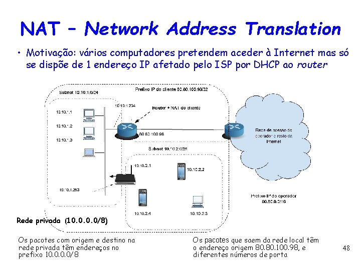 NAT – Network Address Translation • Motivação: vários computadores pretendem aceder à Internet mas