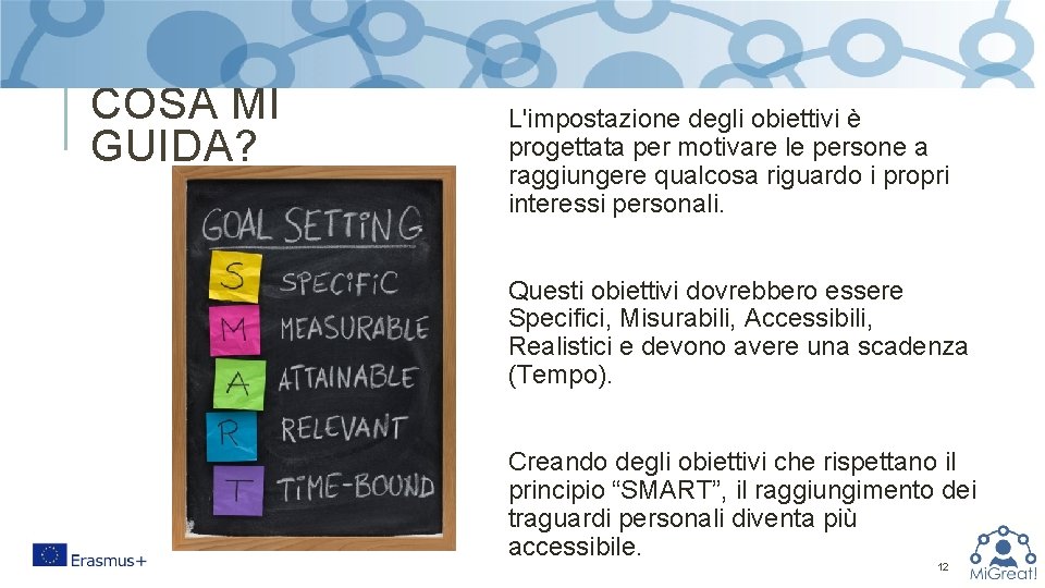 COSA MI GUIDA? L'impostazione degli obiettivi è progettata per motivare le persone a raggiungere