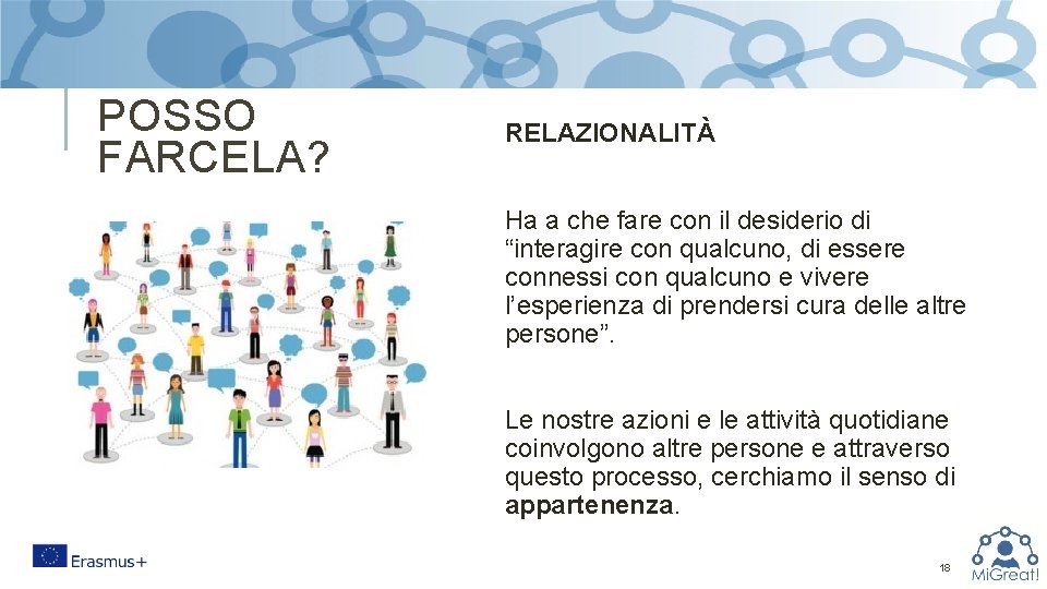 POSSO FARCELA? RELAZIONALITÀ Ha a che fare con il desiderio di “interagire con qualcuno,