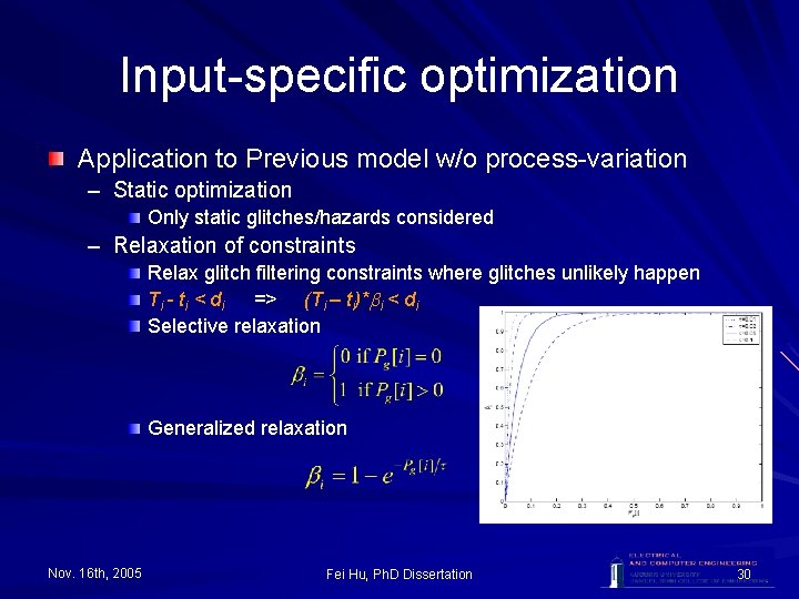 Input-specific optimization Application to Previous model w/o process-variation – Static optimization Only static glitches/hazards