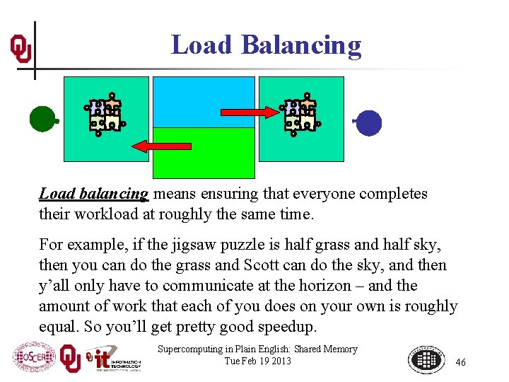 Load Balancing Load balancing means ensuring that everyone completes their workload at roughly the