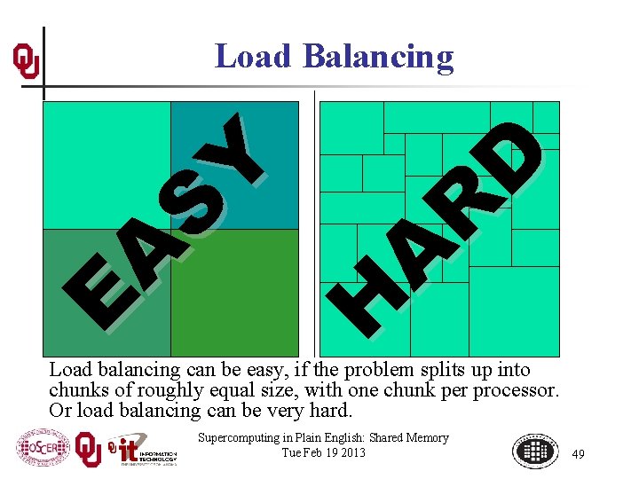 E A S Y H A R D Load Balancing Load balancing can be