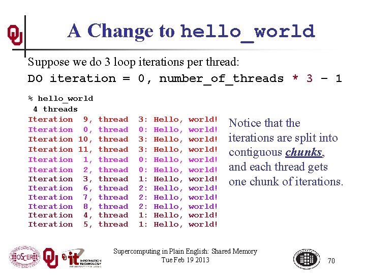 A Change to hello_world Suppose we do 3 loop iterations per thread: DO iteration