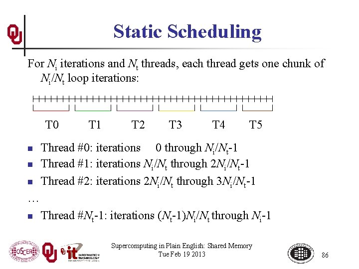 Static Scheduling For Ni iterations and Nt threads, each thread gets one chunk of