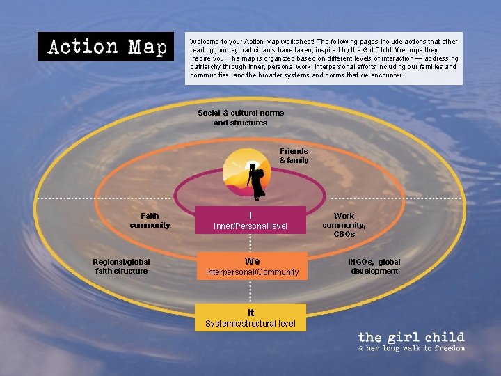 Welcome to your Action Map worksheet The following