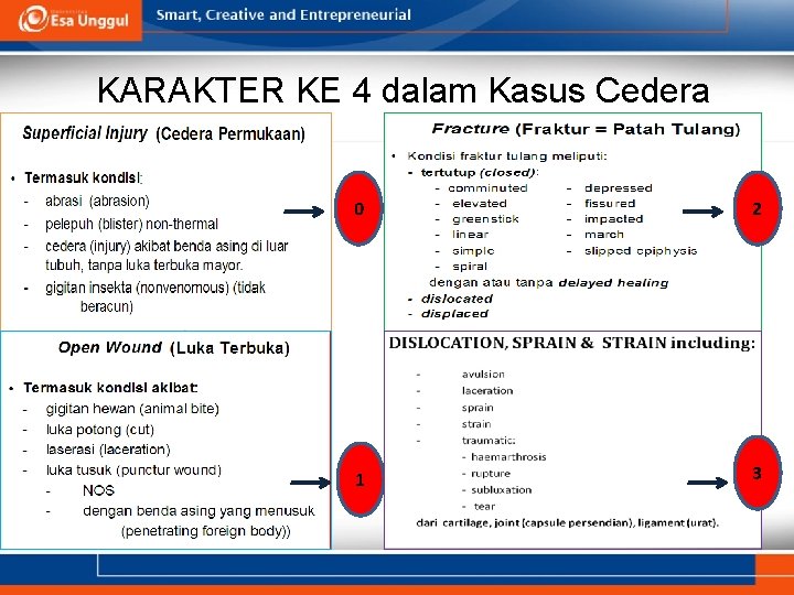 KARAKTER KE 4 dalam Kasus Cedera 0 2 1 3 