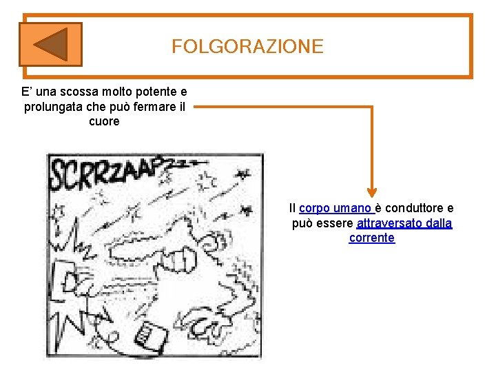 FOLGORAZIONE E’ una scossa molto potente e prolungata che può fermare il cuore Il