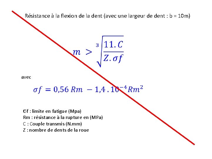 Résistance à la flexion de la dent (avec une largeur de dent : b