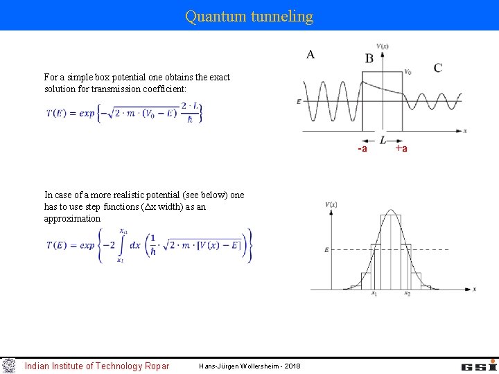 Quantum tunneling For a simple box potential one obtains the exact solution for transmission