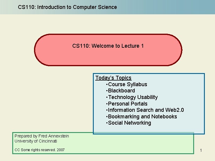 CS 110: Introduction to Computer Science CS 110: Welcome to Lecture 1 Today’s Topics