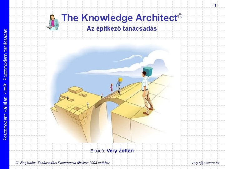 -1 - Posztmodern vállalat <=> Posztmodern tanácsadás The Knowledge Architect© Az építkező tanácsadás Előadó: