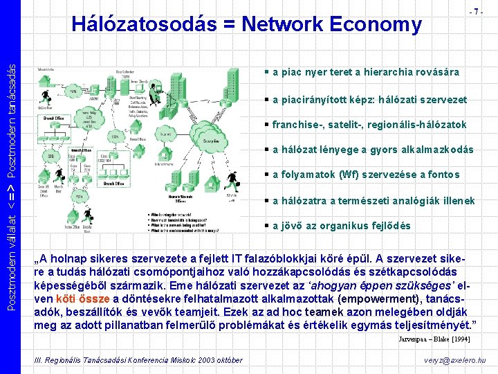 -7 - Posztmodern vállalat <=> Posztmodern tanácsadás Hálózatosodás = Network Economy § a piac