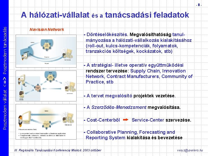 -8 - Posztmodern vállalat <=> Posztmodern tanácsadás A hálózati-vállalat és a tanácsadási feladatok Navision