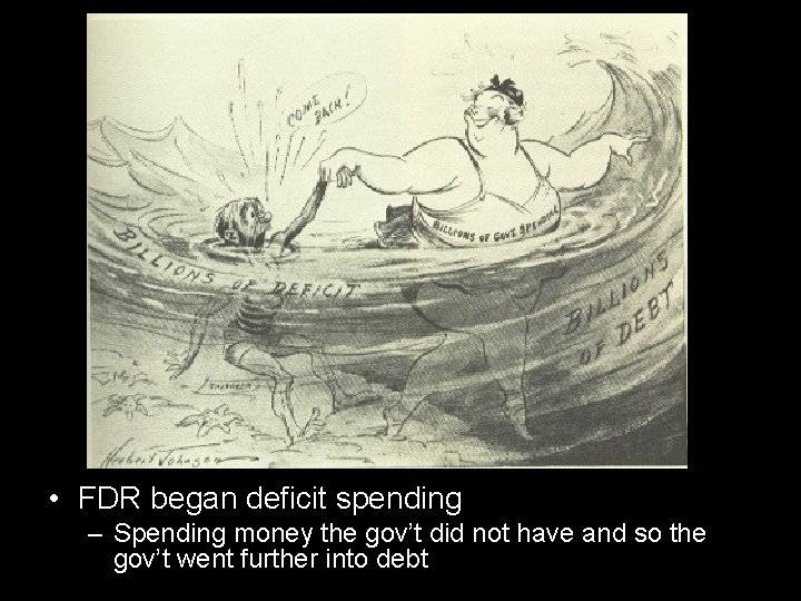 • FDR began deficit spending – Spending money the gov’t did not have • FDR began deficit spending – Spending money the gov’t did not have