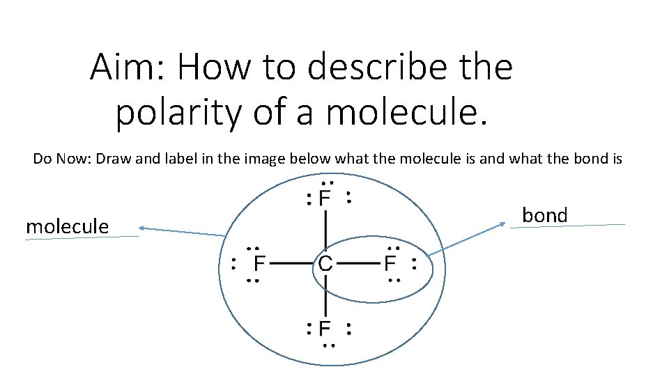 Aim: How to describe the polarity of a molecule. Do Now: Draw and label