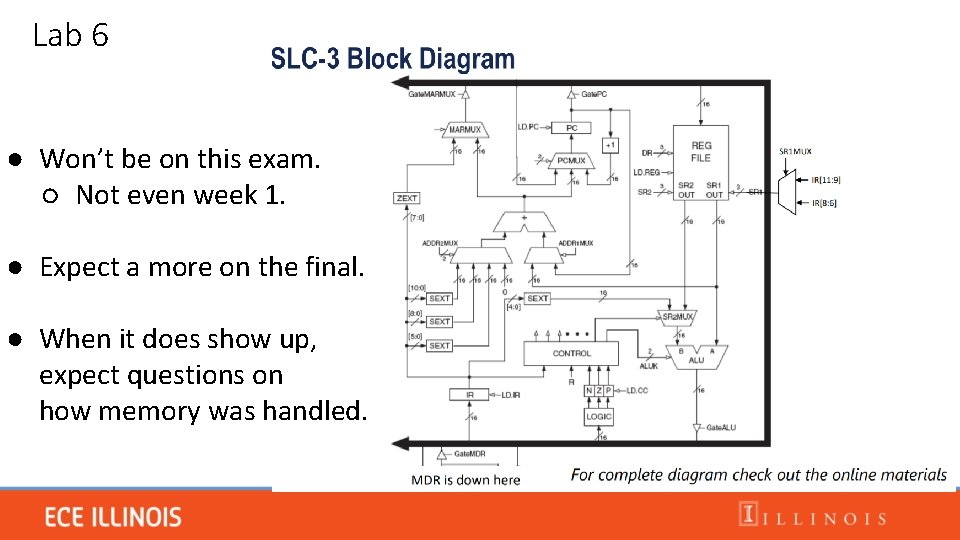 Lab 6 ● Won’t be on this exam. ○ Not even week 1. ●