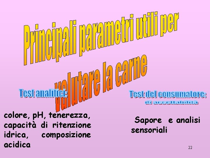 colore, p. H, tenerezza, capacità di ritenzione idrica, composizione acidica Sapore e analisi sensoriali