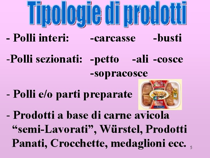 - Polli interi: -carcasse -busti -Polli sezionati: -petto -ali -cosce -sopracosce - Polli e/o