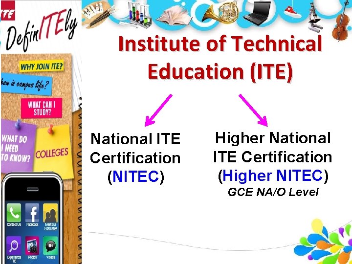 Institute of Technical Education (ITE) National ITE Certification (NITEC) Higher National ITE Certification (Higher