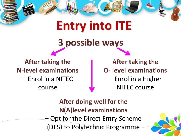 Entry into ITE 3 possible ways After taking the N-level examinations – Enrol in