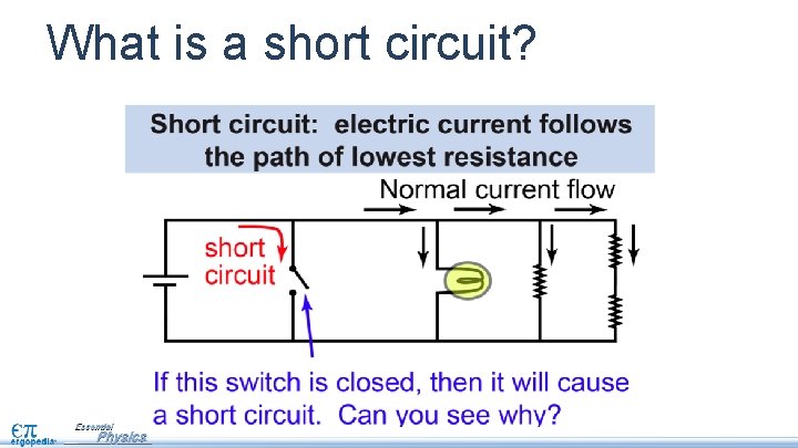 What is a short circuit? 