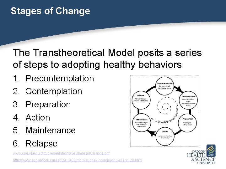 Stages of Change The Transtheoretical Model posits a series of steps to adopting healthy