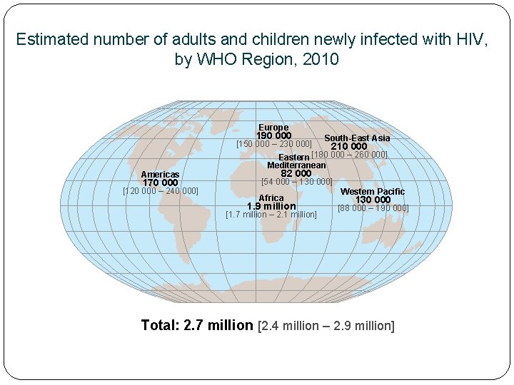 Estimated number of adults and children newly infected with HIV, by WHO Region, 2010