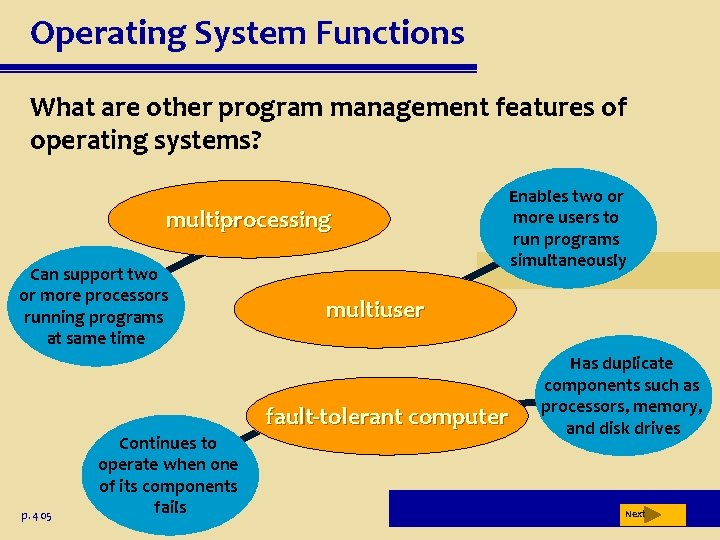 Operating System Functions What are other program management features of operating systems? multiprocessing Can