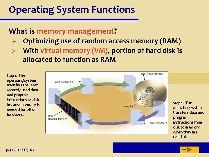 Operating System Functions What is memory management? Ø Ø Optimizing use of random access