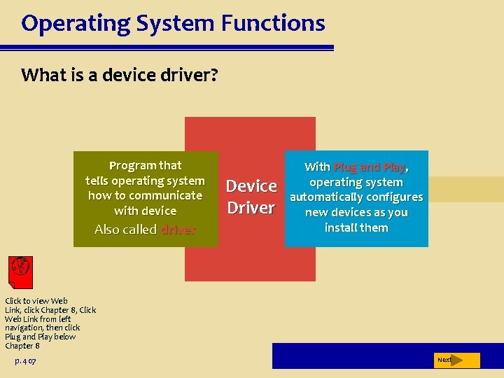 Operating System Functions What is a device driver? Program that tells operating system how