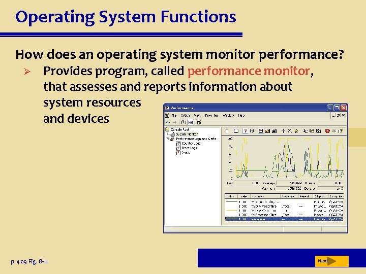 Operating System Functions How does an operating system monitor performance? Ø Provides program, called