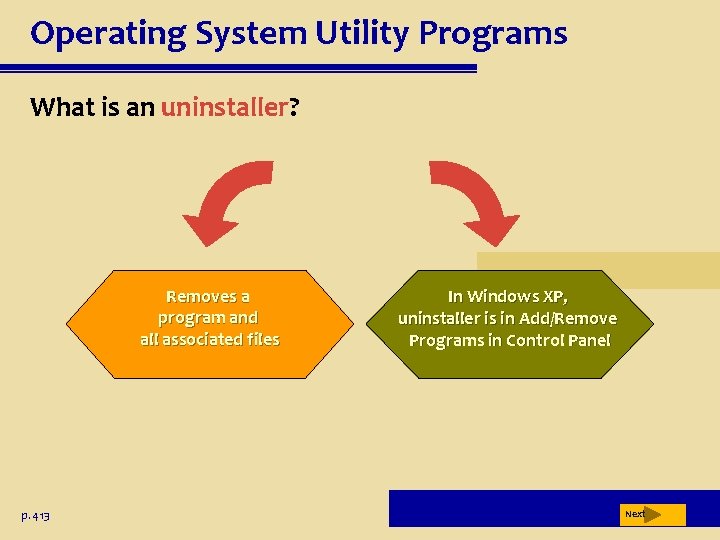 Operating System Utility Programs What is an uninstaller? Removes a program and all associated