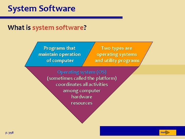 System Software What is system software? Programs that maintain operation of computer Two types