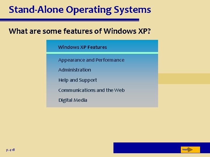 Stand-Alone Operating Systems What are some features of Windows XP? Windows XP Features Appearance