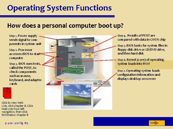 Operating System Functions How does a personal computer boot up? Step 1. Power supply