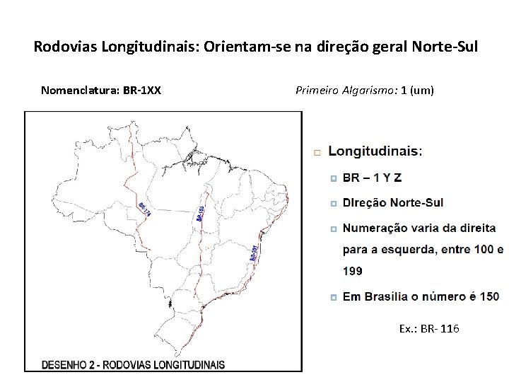 Rodovias Longitudinais: Orientam-se na direção geral Norte-Sul Nomenclatura: BR-1 XX Primeiro Algarismo: 1 (um)