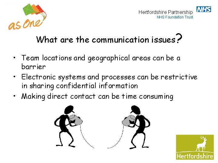 Hertfordshire Partnership NHS Foundation Trust What are the communication issues? • Team locations and
