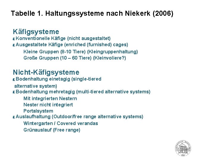 Tabelle 1. Haltungssysteme nach Niekerk (2006) Käfigsysteme ä Konventionelle Käfige (nicht ausgestaltet) ä Ausgestaltete