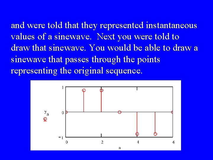 and were told that they represented instantaneous values of a sinewave. Next you were