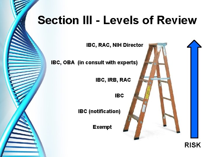 Section III - Levels of Review IBC, RAC, NIH Director IBC, OBA (in consult