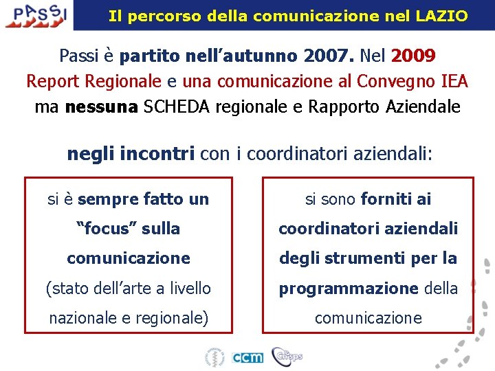 Il percorso della comunicazione nel LAZIO Passi è partito nell’autunno 2007. Nel 2009 Report