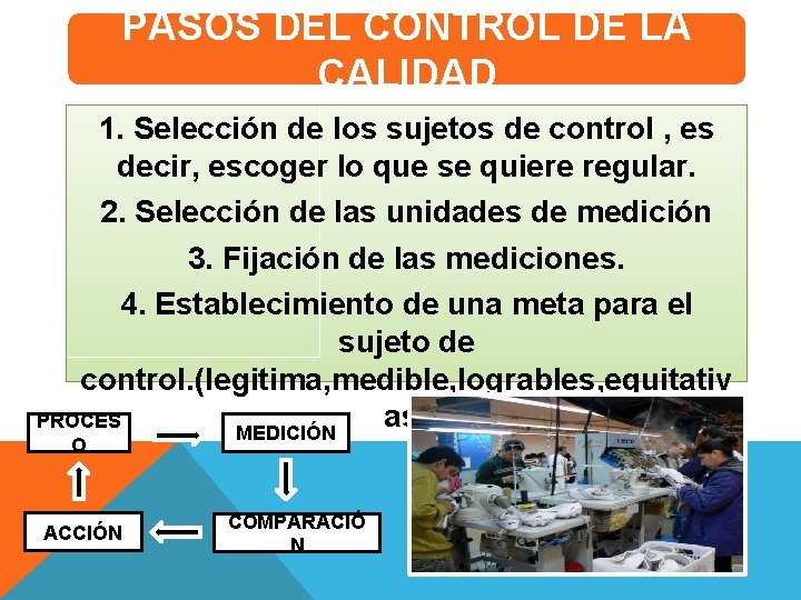 PASOS DEL CONTROL DE LA CALIDAD 1. Selección de los sujetos de control ,