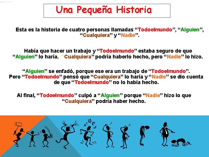 Una Pequeña Historia Esta es la historia de cuatro personas llamadas “Todoelmundo”, “Alguien”, “Cualquiera”