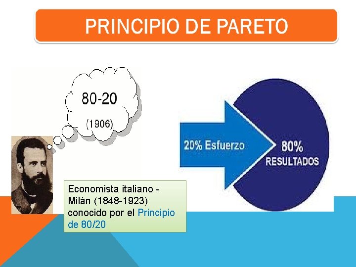 Economista italiano Milán (1848 -1923) conocido por el Principio de 80/20 