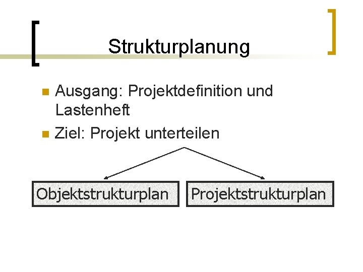 Strukturplanung n n Ausgang: Projektdefinition und Lastenheft Ziel: Projekt unterteilen Objektstrukturplan Projektstrukturplan 