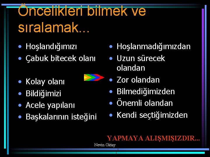 Öncelikleri bilmek ve sıralamak. . . • Hoşlandığımızı • Çabuk bitecek olanı • •