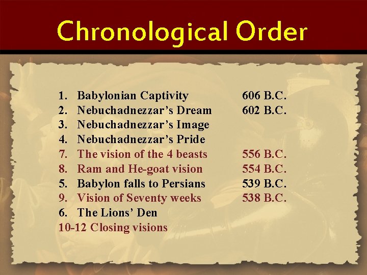 Chronological Order 1. Babylonian Captivity 2. Nebuchadnezzar’s Dream 3. Nebuchadnezzar’s Image 4. Nebuchadnezzar’s Pride