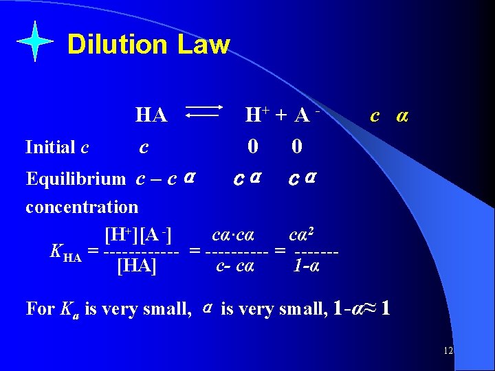 Dilution Law HA Initial c c Equilibrium c – cα H+ + A 0