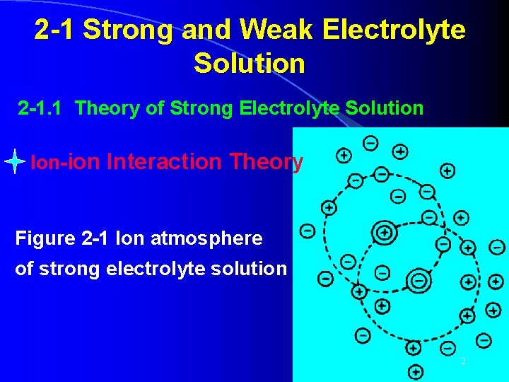 2 -1 Strong and Weak Electrolyte Solution 2 -1. 1 Theory of Strong Electrolyte